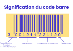 Comment lire un code-barre